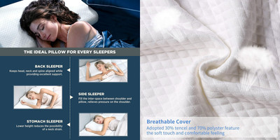 ANUSHKA ENTERPRISE Memory Foam Solid Sleeping Pillow Pack of 1(White)