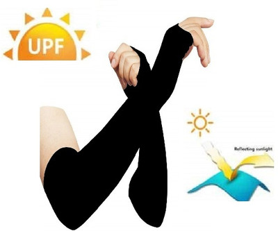 HDCraft PACK OF 1 Sports badminton Tennis cricket joint protection CM52S elbow support Elbow Support(Black)