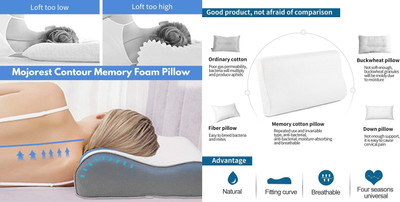 ANUSHKA ENTERPRISE Memory Foam Quotes Sleeping Pillow Pack of 1(White)