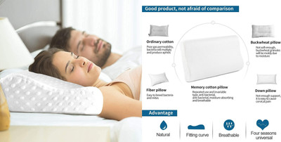 RUSHABH ENTERPRISE Memory Foam Quotes Sleeping Pillow Pack of 1(White)
