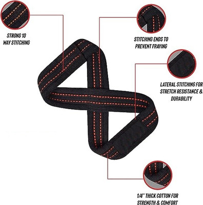 Fitcozi Best 8 Shape Weightlifting Strap For Gym Workout And At Home Workout Wrist Support