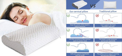 HIRUSH ENTERPRISE Memory Foam Polka Sleeping Pillow Pack of 1(White)