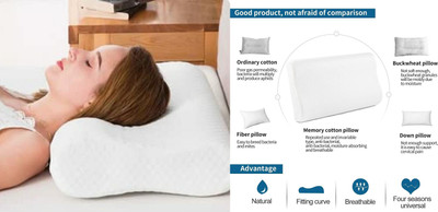 ANUSHKA ENTERPRISE Memory Foam Solid Sleeping Pillow Pack of 1(White)