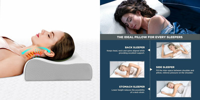 RUSHABH ENTERPRISE Memory Foam Abstract Sleeping Pillow Pack of 1(White)