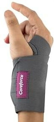 Careforce - The Force Behind Your Health Wrist Brace with Thumb Orthopedic Wrist Brace Support Wrist Support for Pain Wrist Support(Grey)