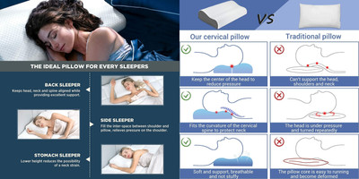 HIRUSH ENTERPRISE Memory Foam Abstract Sleeping Pillow Pack of 1(White)