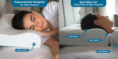 PRATIK MARKETING Memory Foam Alphanumeric Sleeping Pillow Pack of 124(White)
