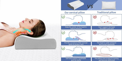 RUSHABH ENTERPRISE Memory Foam Polka Sleeping Pillow Pack of 1(White)