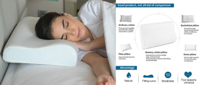 ANUSHKA ENTERPRISE Memory Foam Geometric Sleeping Pillow Pack of 1(White)