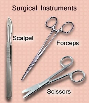mediwave Surgical Instrument Set of 3 pc (Dressing scissor, Artery Forceps Utility Forceps