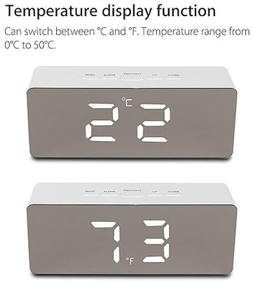 YOYOTRADERS Digital White Clock