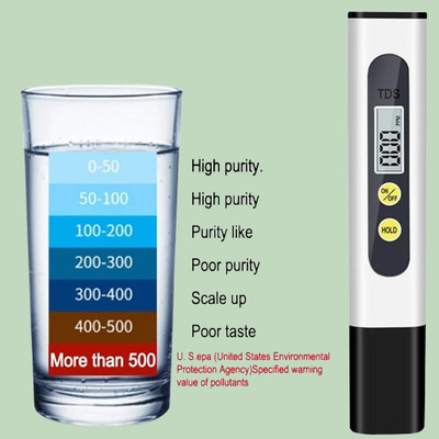 CSI TDS Meter with Temperature And Water Quality Measurement For Ro Purifier-Z25 Digital TDS Meter