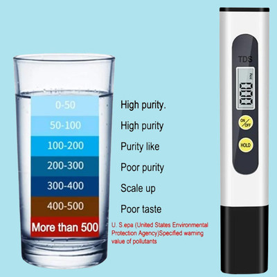 CSI TDS Meter with Temperature And Water Quality Measurement For Ro Purifier-Z330 Digital TDS Meter