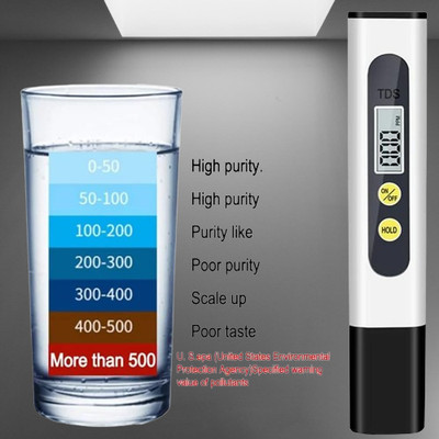 CSI TDS Meter with Temperature And Water Quality Measurement For Ro Purifier-Z206 Digital TDS Meter