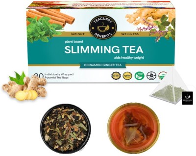 TEACURRY 28 Day Slimming Tea for Weight Loss | 30 Pyramid Slimming Tea Bags, 60 Cups | Helps with Weight Loss, Tummy Reduction, Prevent Ageing Signs, Liver Detoxification | Weight Loss Tea for Women & Men Herbal Tea Pouch(30 Bags)