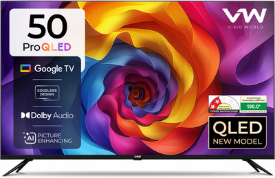 price history - VW Pro Series 126 cm (50 inch) QLED Ultra HD (4K) Smart Google TV 2025 Edition