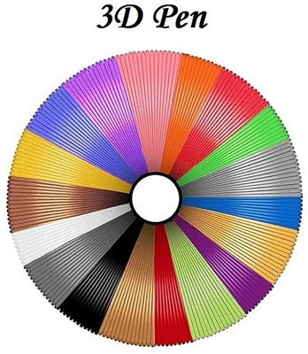 Eclet 3D Pen Filament Refill Pack – Colorful PLA, Low-Temp, Safe for Kids 3D Printer Pen
