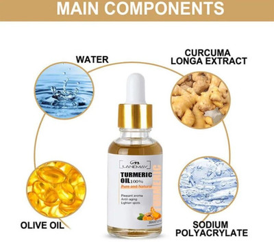 Urban Products Turmeric Face Serum with Vitamin C & Brightening & Anti-Aging Serum Men & Women(30 ml)