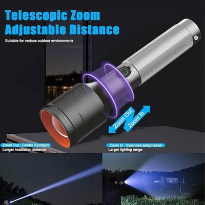 PICSTAR Rocklight RL-M12 Heavy torch 3000mah battery long range Type-C Chage Torch(Grey, 23 cm, Rechargeable)