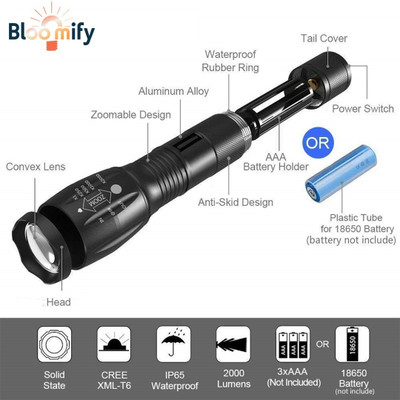 BloomiFy BMT-M6 Best-Performance Rechargeable Torch 5 Modes & Zoomable Function Torch(Black, 13.5 cm, Rechargeable)