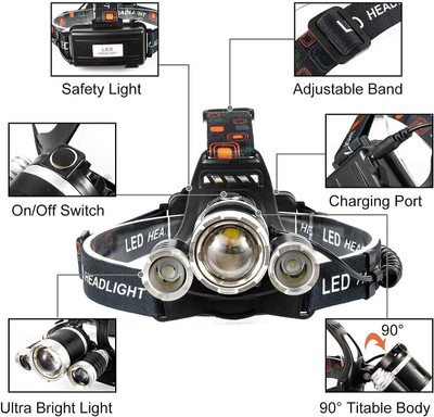 KDG TREADS Camping Running headlamp LED Headlamp(Black)