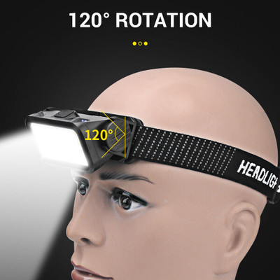 Care 4 USB Rechargeable Long range Emergency Headlamp for outdoor activities Torch(Black, 10 cm, Rechargeable)