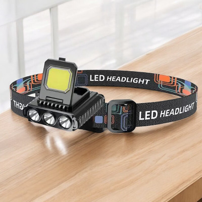 TechPride 3 Core Headlamp Flashlight for Hiking Running Repairing Fishing Cycling-HL147 Torch(Black, 8.1 cm, Rechargeable)