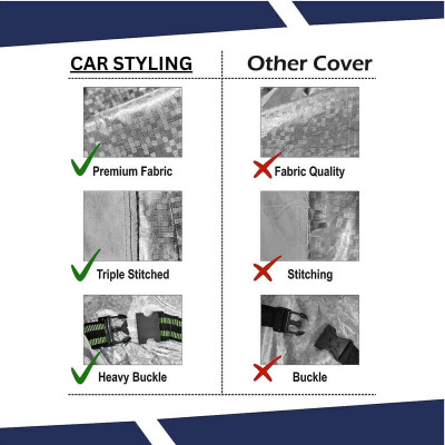 AutoCoverHub Waterproof Two Wheeler Cover for Yamaha(Fascino, Silver)