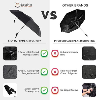 Dfasion Auto open and close umbrella to use a rain 18 Umbrella(Black)