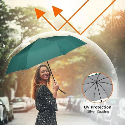 SHOPOGENIX Automatic Open & Close Umbrella – Lightweight & Durable for Travel, Office Umbrella(Green)