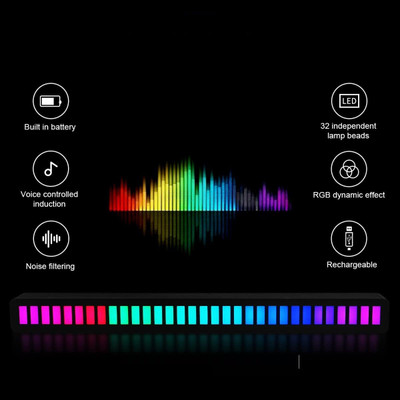 Xydrozen Activated Lamp Rhythm Lights 32 LED 18 Colors o Spectrum Smart Sensor Light