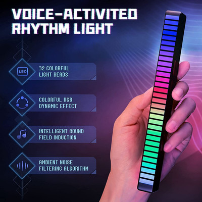 Xydrozen Voice-Activated Music Sync Led Ambient Lights Smart Sensor Light