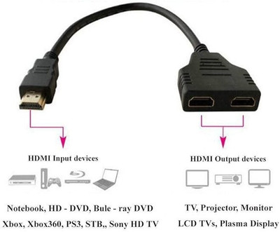 RuhZa HDMI Splitter 1 in 2 Out Adapter Cable Male to Dual Female, 1 to 2 Way for HD, LED, LCD, TV HDMI Connector(Black)
