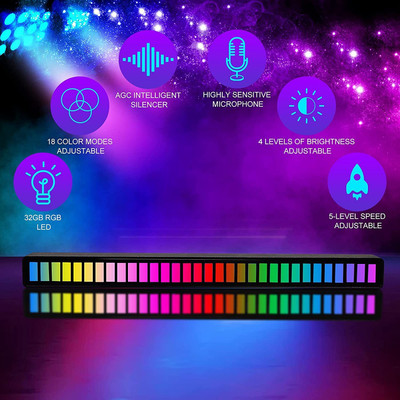 Xydrozen Voice Controlled Music Level Lamp Smart Sensor Light