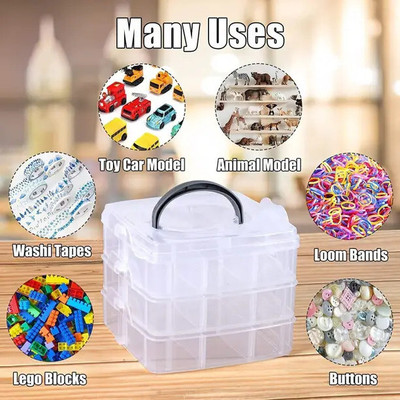 SJK 3-Layer 18-Grid Adjustable Cosmetic/Make Up/Jewellery/Vanity Box 1.7 Multi purpose Vanity Box(Multicolor)