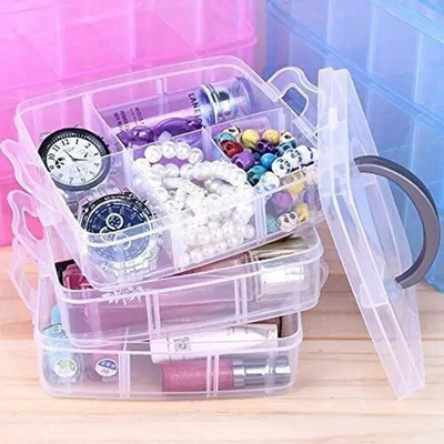 SJK 3-Layer 18-Grid Adjustable Cosmetic/Make Up/Jewellery/Vanity Box 1.7 Multi purpose Vanity Box(Multicolor)