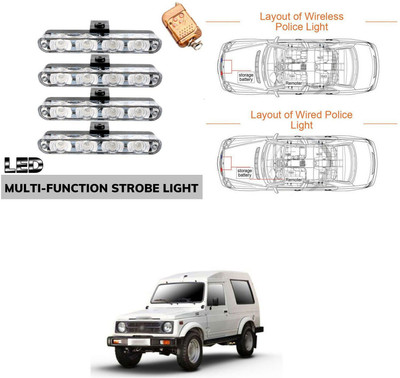 PECUNIA Car LED Strip Interior Ambient Lighting Daytime Running Light X684 Headlight Car LED (12 V, 12 W)(Gypsy, Universal For Car, Pack of 2)