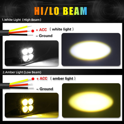 GONAMA LED Fog Lamp Unit for Fiat Punto