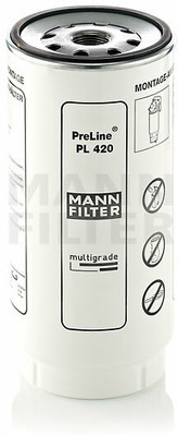 MANN PL 420 X Cartridge Oil Filter
