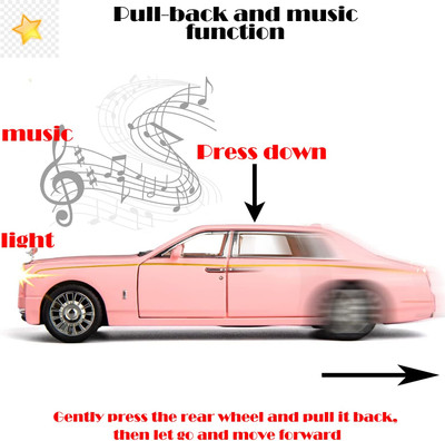 GKNEX Luxury Pink Rolls-Royce Phantom 1:32 Scale Die-Cast Model Car(Pink, Pack of: 1)