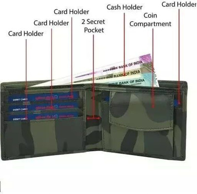Delcy Men Casual Green Artificial Leather Wallet(3 Card Slots)