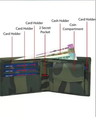 True Style Men Casual Green Artificial Leather Card Holder(5 Card Slots)