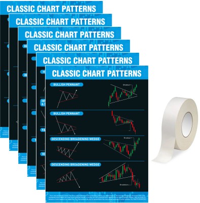 Saanvik Store Pack of 6 Classic Chart Pattern Sheet with double tape (Size : 9x12 inch) Educational Black Wallpaper(30 cm x 23 cm, Pack of 6)