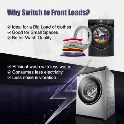 IFB 6.5 kg Fully Automatic Front Load Washing Machine with In-built Heater Silver(ELENA ZSS 6510)