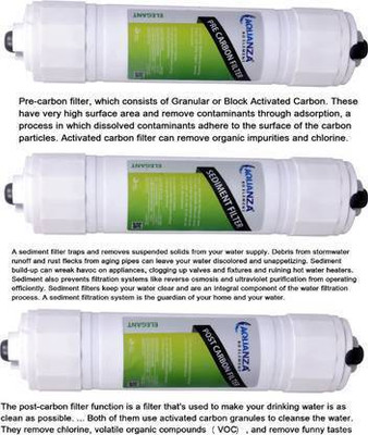 AQUANZA ELEGANT INLINE AND SILVER 80 GPD MEMBRANE WITH HOUSING ,TEFLON Solid Filter Cartridge(0.005, Pack of 1)