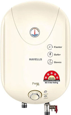 HAVELLS Puro Plus Sp -Swh 25 L Storage Water Geyser(Ivory)