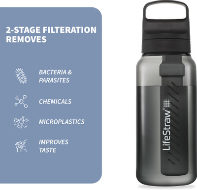 LifeStraw 1 l Water Purifier Bottle(Grey)
