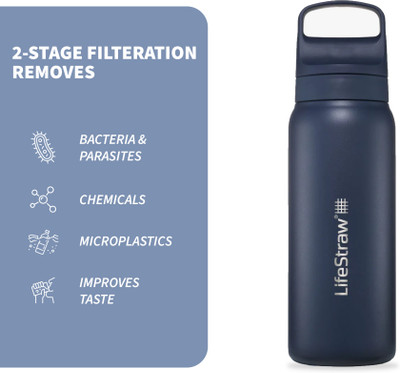 LifeStraw 700 ml Water Purifier Bottle(Grey)