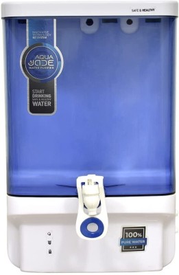 AQUA jade blue 10 L RO + UF + Minerals + Copper Water Purifier(Blue)