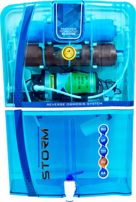 Earth Storm Full transparent Blue Model with TDS Controller and Copper filter 12 L RO + UV + Minerals + Alkaline Water Purifier(Blue)